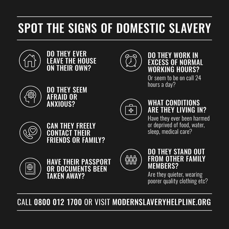 Spot the signs of domestic slavery infographic - Call 0800 012 1700 (Modern Slavery Helpline)